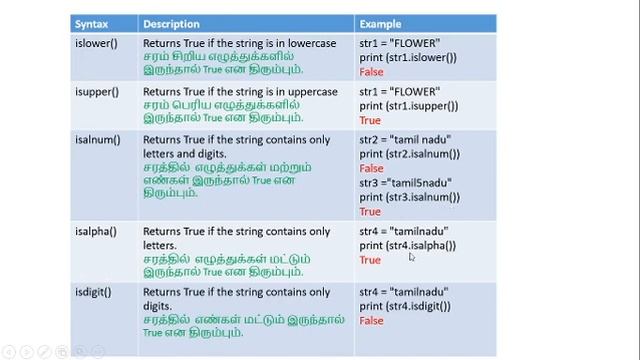 stringbuiltinfunctions смотреть онлайн
