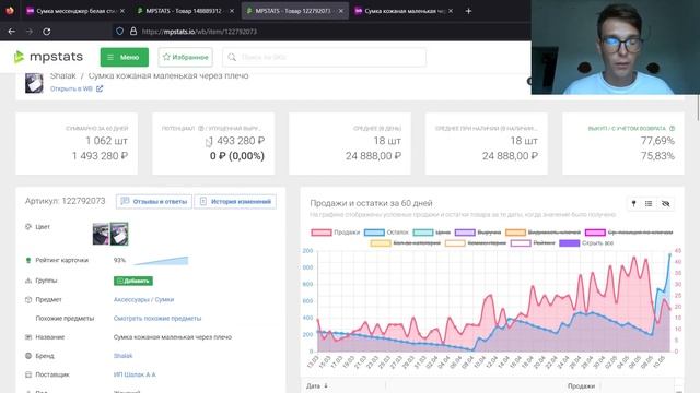 Учебник по Творческому Самовыражению