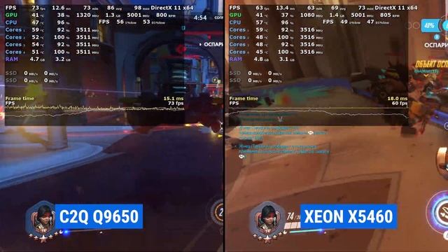 Core 2 Quad Q9650 vs Xeon X5460 | 12 games | Full HD смотреть онлайн