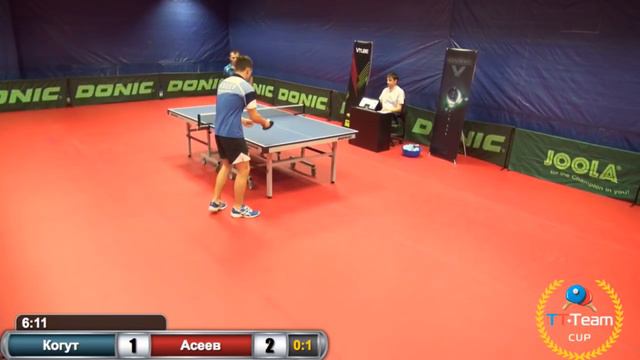 Когут - Асеев. 14 мая 2015.TT Cup смотреть онлайн