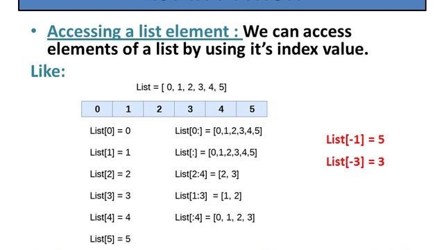 list in python for beginners with practical | Index value in List | Create list from existing list смотреть онлайн