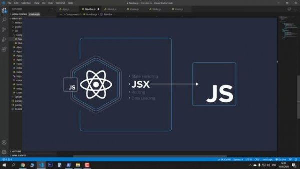 Что такое React js. Обзор возможностей для начинающих. План изучения