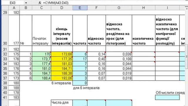 Excel побудова інтервальних розподілів статистичних ймовірностей смотреть онлайн