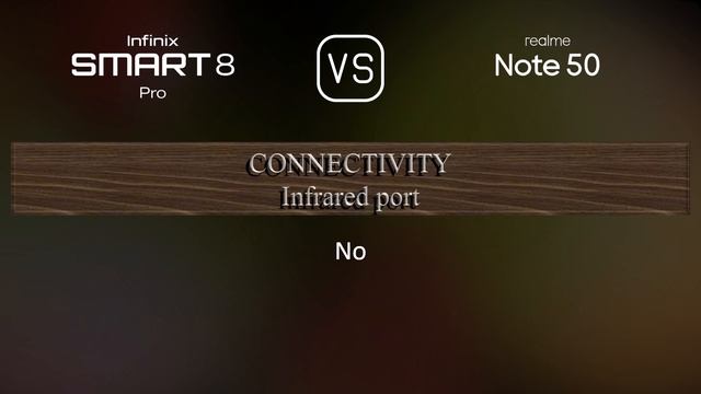 Infinix Smart 8 Pro vs. Realme Note 50: A Comparison of Specifications смотреть онлайн