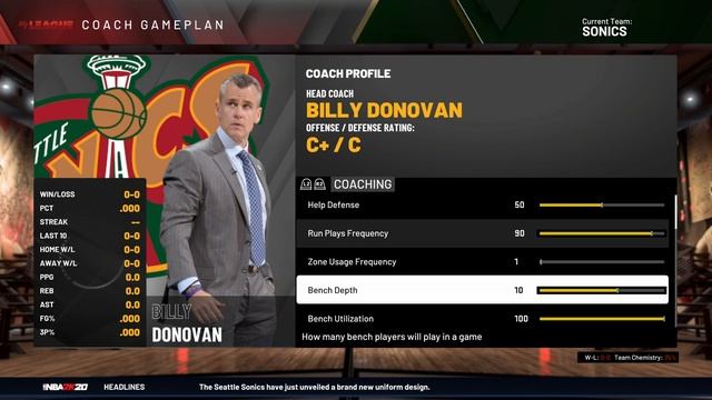 2k20 Best Rotation Setup смотреть онлайн