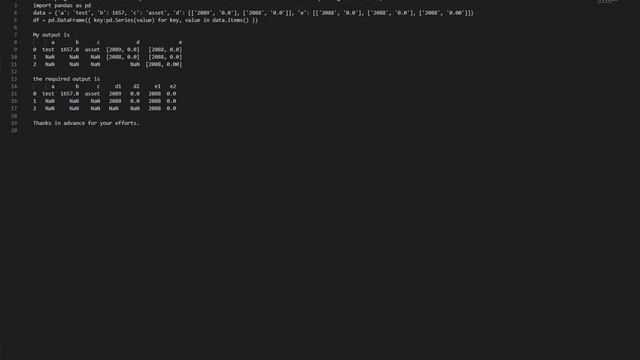 Convert nested list in dictionary to dataframe[SOLUTION] смотреть онлайн