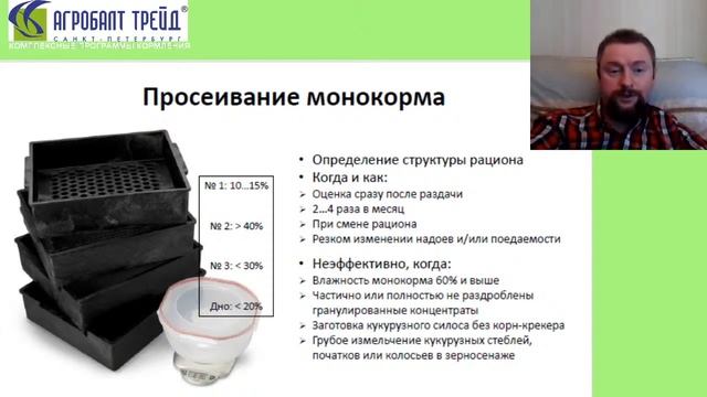 Управление молочной фермой. Эффективность кормовых рационов дойной коровы. 20.05.2020, Толмацкий О. смотреть онлайн