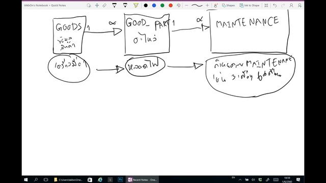 [โปรแกรมเมอร์สาย COPY] - สร้างโปรแกรมแจ้งเตือนการซ่อมบำรุงด้วย PHP ผ่าน Line Notify PART1 смотреть онлайн