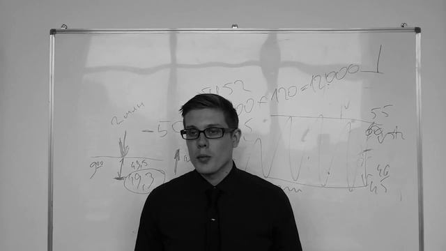 Что делать с Tesla, верить ли в рубль и когда покупать Apple? Дмитрий Лемаев. Дерзкие и красивые.