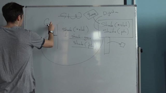 ТПМС, семинар 13. Garbage collection смотреть онлайн