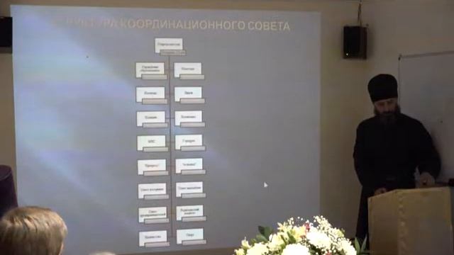 Выступление А.В. Астахова на конференции "Церковь и власть" смотреть онлайн