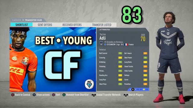 FIFA 20: BEST. YOUNG. CF (Centre Forwards)