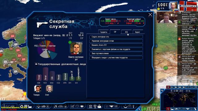 Geopolitical Simulator 4. Россия. Продолжаем 
