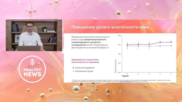 Клинические исследования Promarine Collagen Peptides (морской коллаген с пептидами) смотреть онлайн