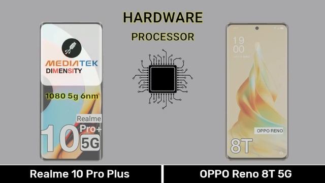 #Realme10pro Plus Vs #Oppo Reno 8T 5G phone full comparison video ?? @jp20tech смотреть онлайн