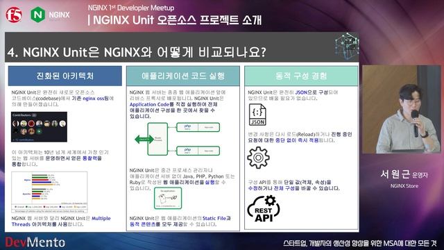 다중언어 웹서버 엔진엑스 유닛(NGINX Unit) 오픈소스 프로젝트 소개(서원근 엔진엑스 스토어 운영자, NGINX Developer Meetup) смотреть онлайн