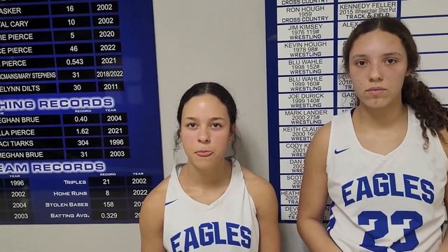 Underwood vs Riverside post game comments смотреть онлайн