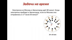 ВПР. МАТЕМАТИКА. 4 КЛАСС. ЗАДАНИЕ 4. ЗАДАЧИ НА ВРЕМЯ.