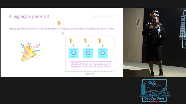 Escalando uma instituição financeira com Kubernetes - Yago Nobre смотреть онлайн