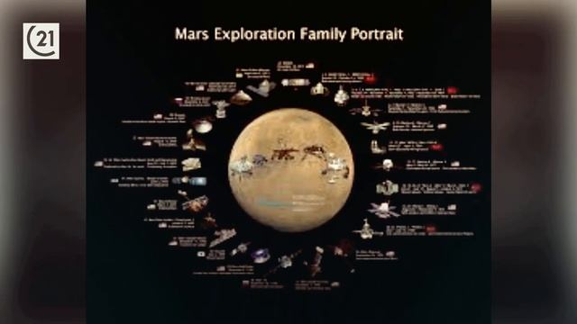 Virtual Adventure: Destination Mars (Launch Day) смотреть онлайн