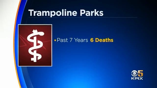 CHP Officer Paralyzed At Fairfield Trampoline Park Proceeds With Lawsuit смотреть онлайн