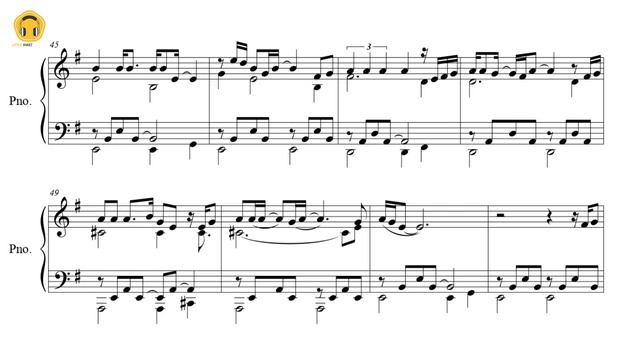 Turn The Page by Bob Seger (Piano Solo/Sheets) смотреть онлайн