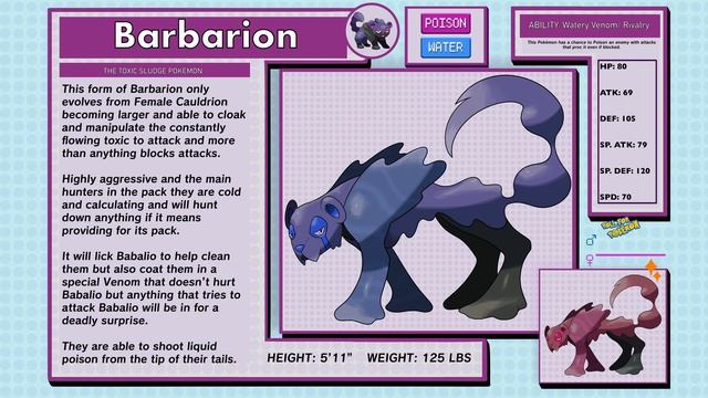 Pokemon, Goop and Tentacles! Roll for Pokemon Ep.2 (Rolling dice to create Fakemon) смотреть онлайн