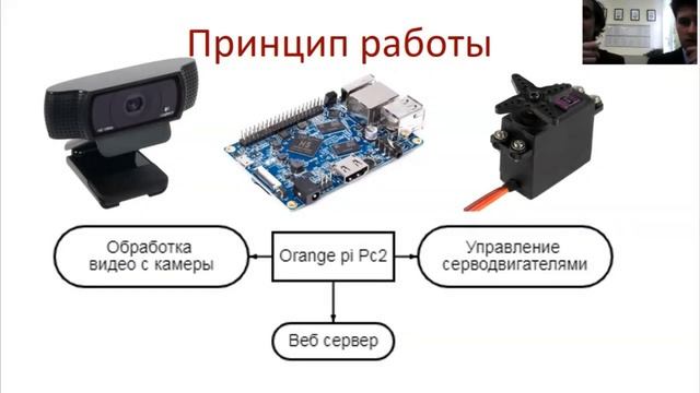 Создание четвероногого робота "Робокот" / Академ клуб смотреть онлайн