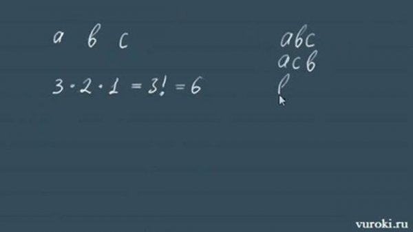 КОМБИНАТОРИКА РАЗМЕЩЕНИЯ ПЕРЕСТАНОВКИ