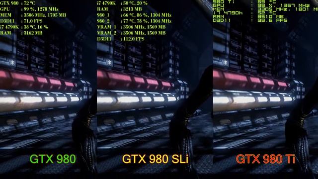 Alien Vs Predator Benchmark HD 1440p - 980 Vs 980 Sli Vs 980 Ti смотреть онлайн