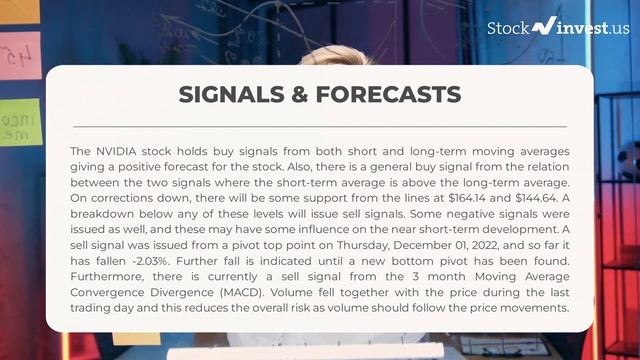 NVDA Price Predictions - NVIDIA Stock Analysis for Monday, December 5th 2022 смотреть онлайн