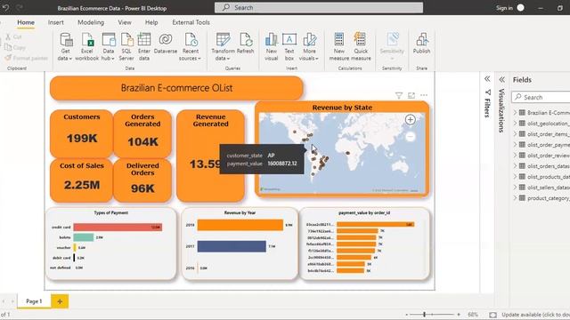 Quantum Analytics Project 11 : Brazilin Ecommerce : Olist Dataset смотреть онлайн