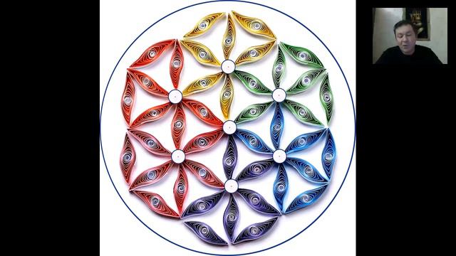 Свадьба в МЛМ или похоронная процессия смотреть онлайн