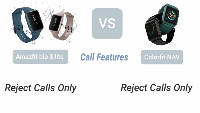 Noise Colorfit Nav VS. Amazfit Bip S Lite | Detailed Comparison | Review смотреть онлайн