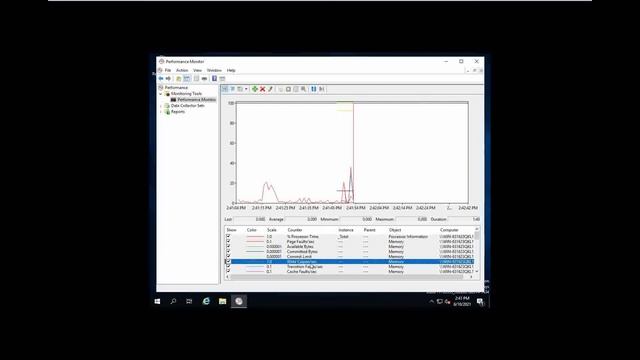 Windows Server 2019 Monitoring Tools смотреть онлайн