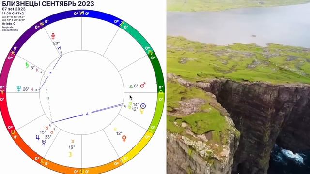 СЕНТЯБРЬ 2023?БЛИЗНЕЦЫ ГОРОСКОП на СЕНТЯБРЬ 2023/РЕТРОГРАДНЫЙ МЕРКУРИЙ/ПОЛНОЛУНИЕ/OLGA STELLA смотреть онлайн