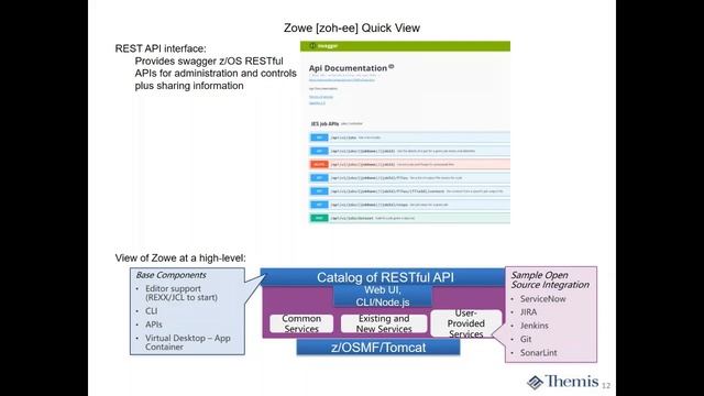 Mainframe Modernization Overview смотреть онлайн