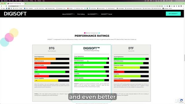 This Print On Demand Company Just Blew Away The Competition