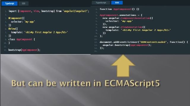 AngularJS 2 Features - A Quick Introduction смотреть онлайн