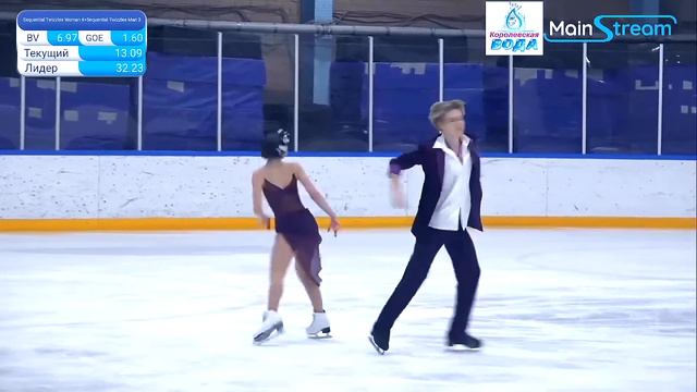 Арина ГОРШЕНИНА/Илья МАКАРОВ RD 26.09.2023 ТУРНИР НА ПРИЗЫ ЗТР Н.М.МОЗЕР смотреть онлайн