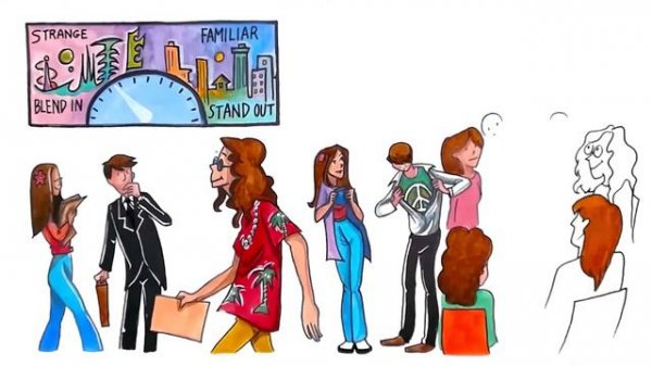 Optimal Distinctiveness