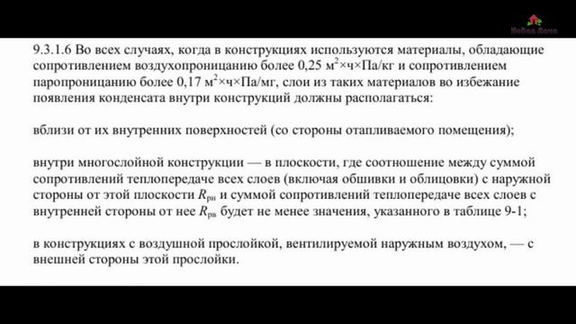 Вскрытие каркасных стен спустя 3-5-10 лет. Причины образования конденсата смотреть онлайн