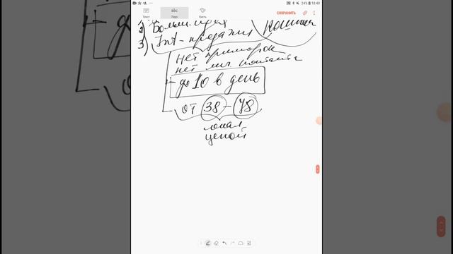 Как открыть онлайн ателье: продажа услуг ателье через Интернет.