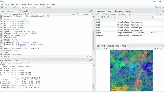Principal Component Analysis of Raster images in R смотреть онлайн