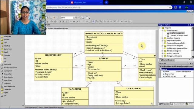 Class diagram for hospital management system. смотреть онлайн