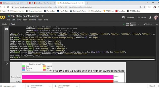 Python Analysis Project: FIFA's Top Clubs смотреть онлайн
