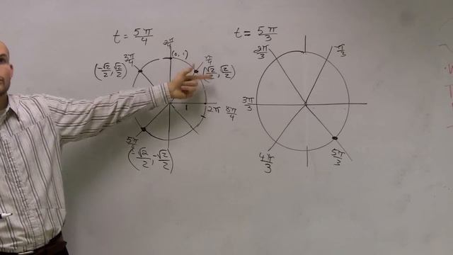 Finding the x and y coordinates for a given point on the unit circle смотреть онлайн