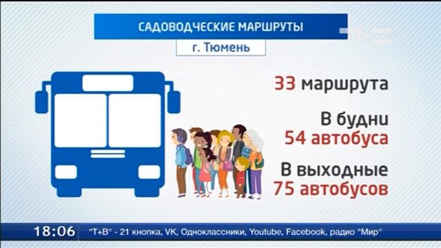 Дачные автобусы смотреть онлайн