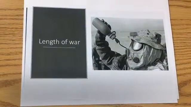 Operation desert storm aka GULF WAR смотреть онлайн