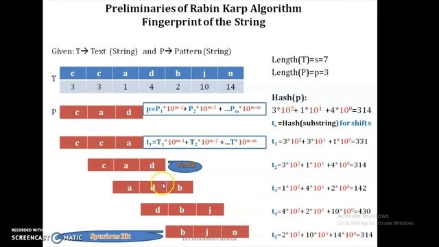 Design and Analysis of Algorithms String Matching Algorithm-Rabin Karp Algorithm смотреть онлайн